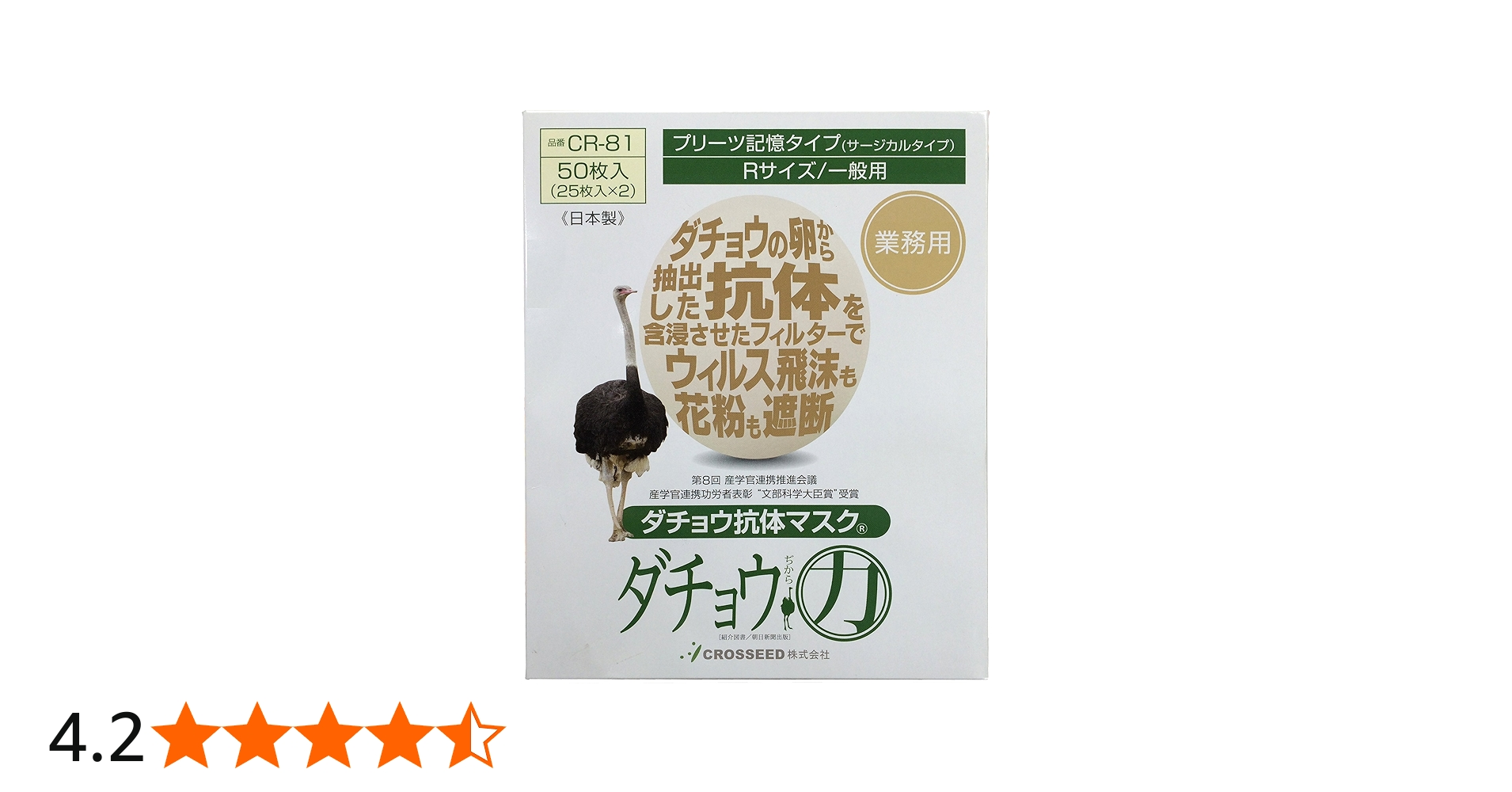 Amazon.co.jp: ダチョウ抗体マスク プリーツタイプ レギュラーサイズ