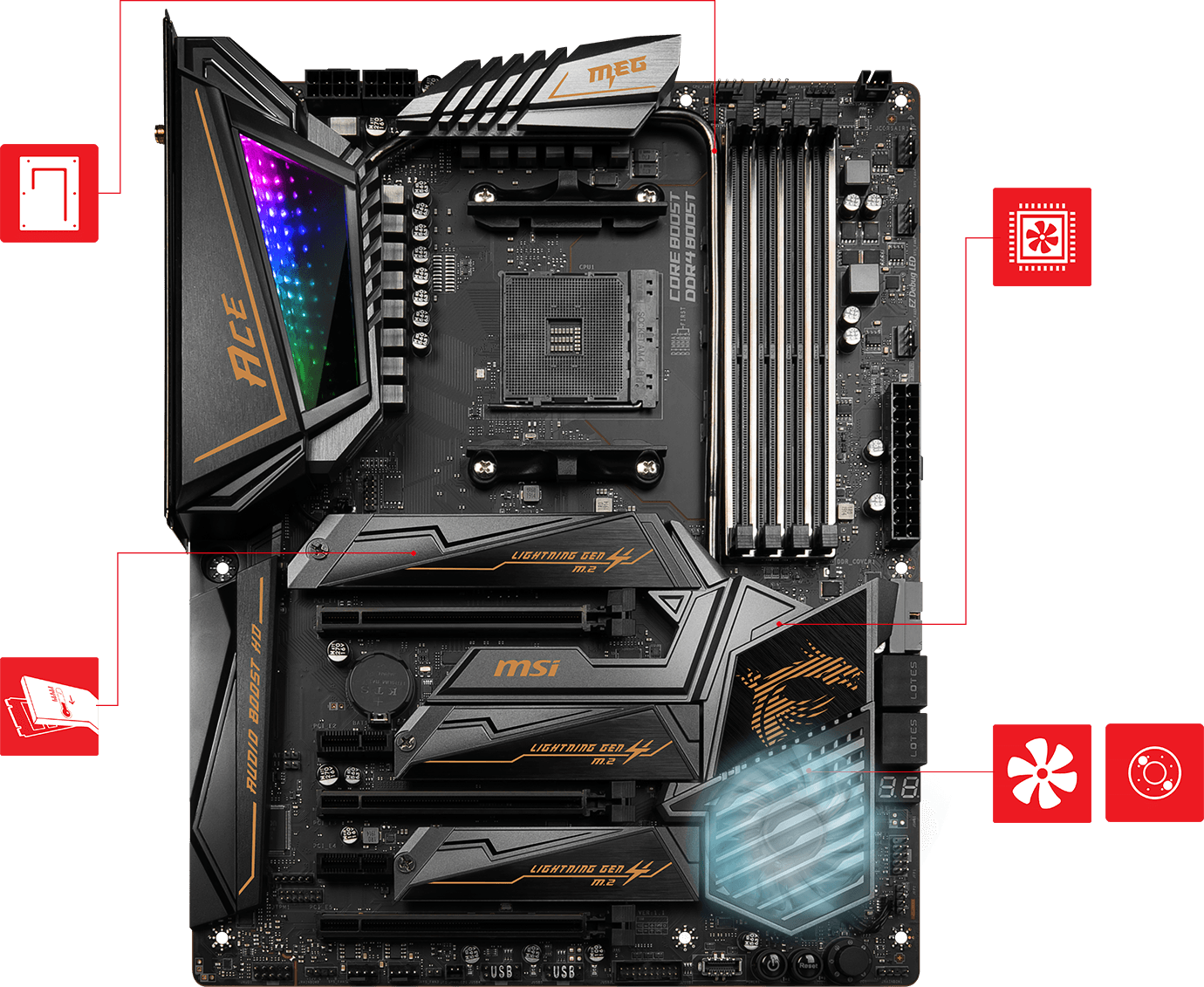 MEG X570 ACE
